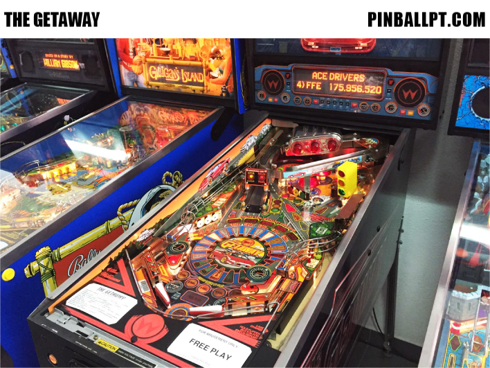 Inside Decal Set GTA GETAWAY HS2 Pinball PT