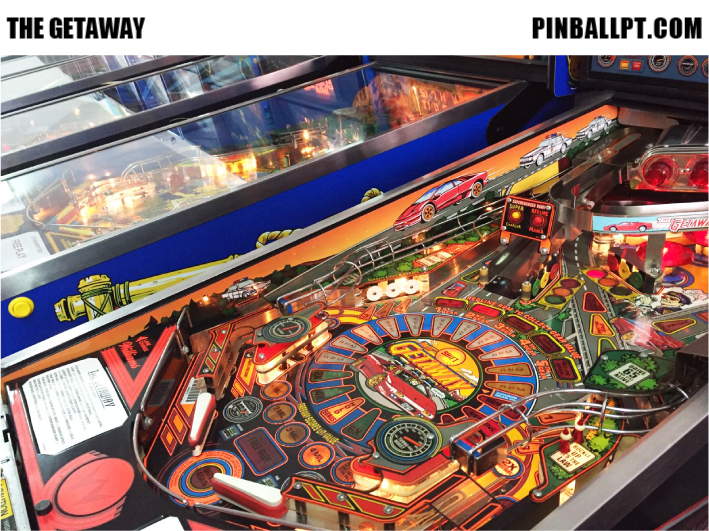 Inside Decal Set GTA GETAWAY HS2 Pinball PT