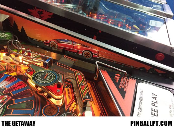Inside Decal Set GTA GETAWAY HS2 Pinball PT