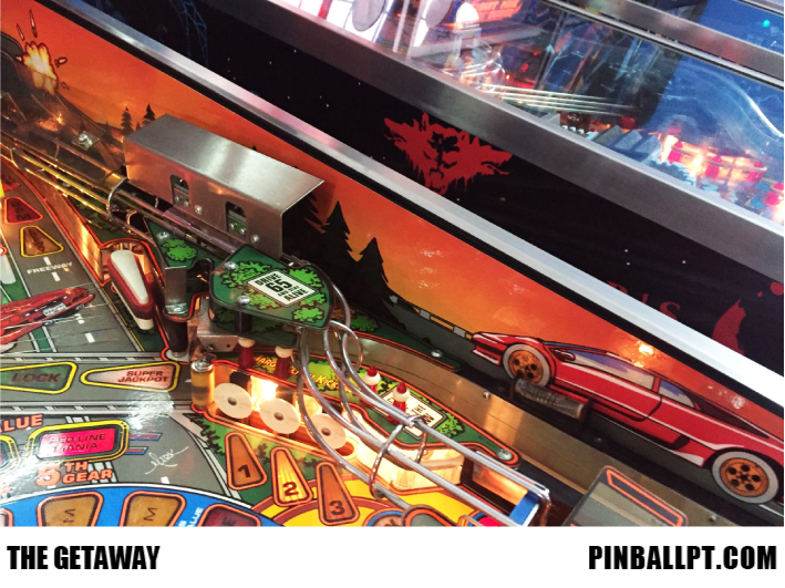Inside Decal Set GTA GETAWAY HS2 Pinball PT