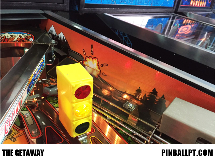 Inside Decal Set GTA GETAWAY HS2 Pinball PT