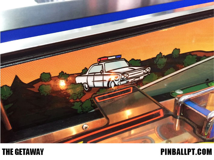 Inside Decal Set GTA GETAWAY HS2 Pinball PT