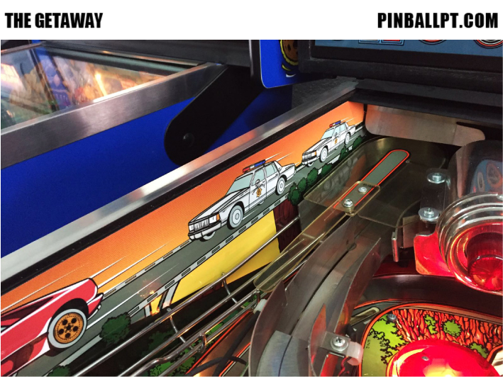 Inside Decal Set GTA GETAWAY HS2 Pinball PT