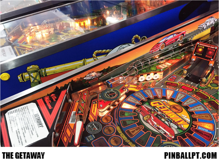 Inside Decal Set GTA GETAWAY HS2 Pinball PT